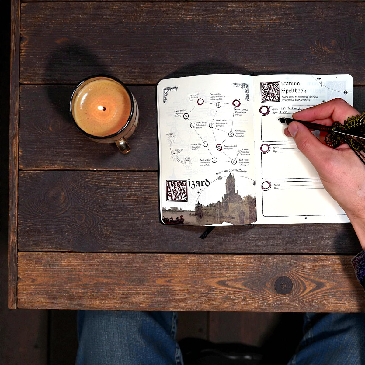 ParadoxPort | Productivity Journal, Habit Tracker & Growth Games