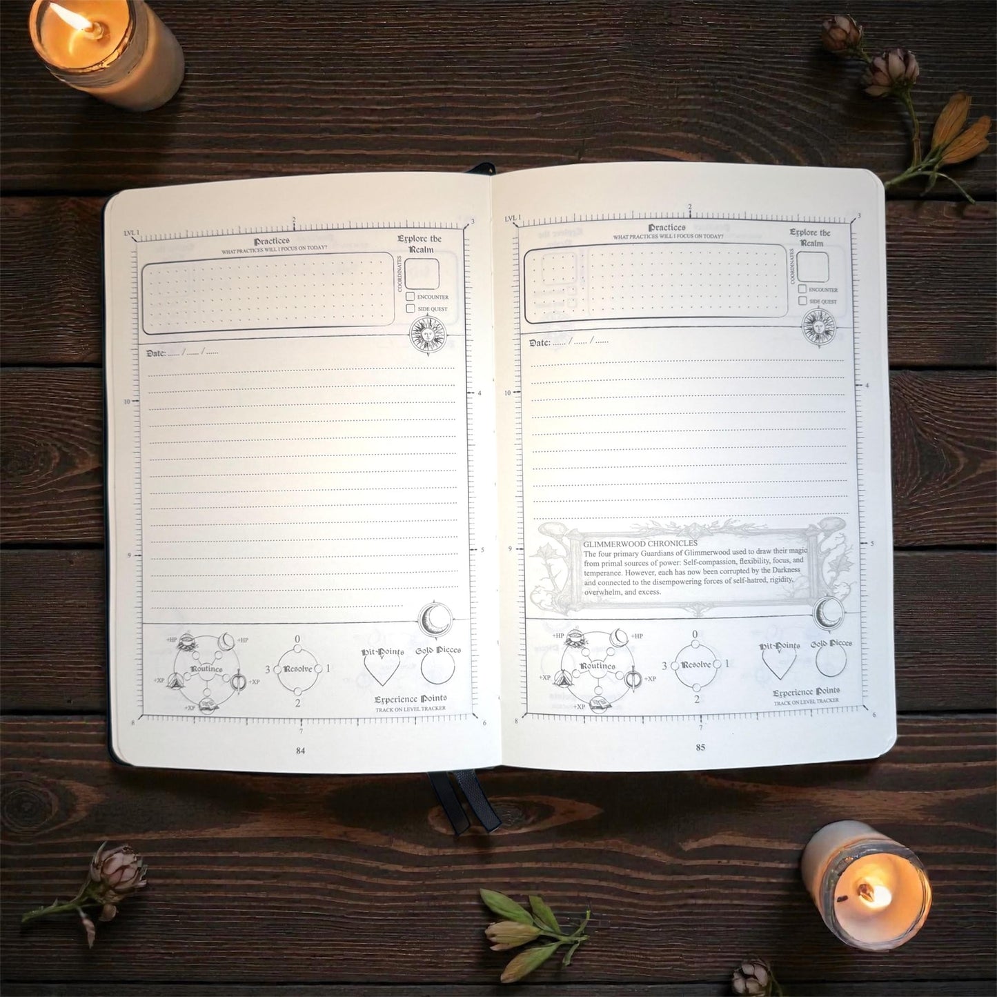 game character journal