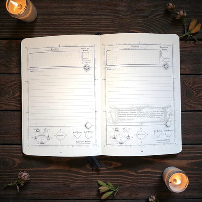  game character journal